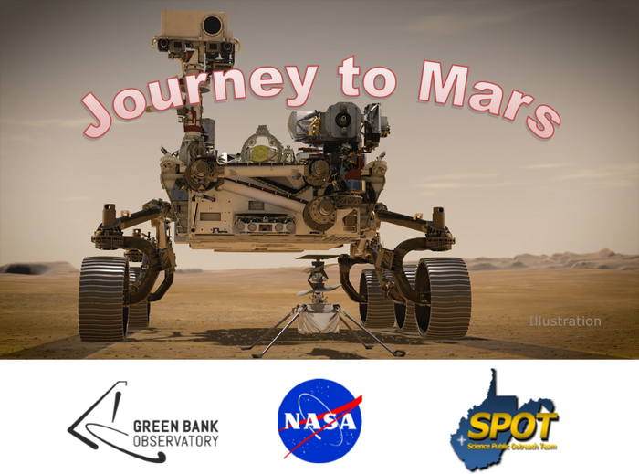 A lunar rover on mars, the NASA logo, and SPOT logo